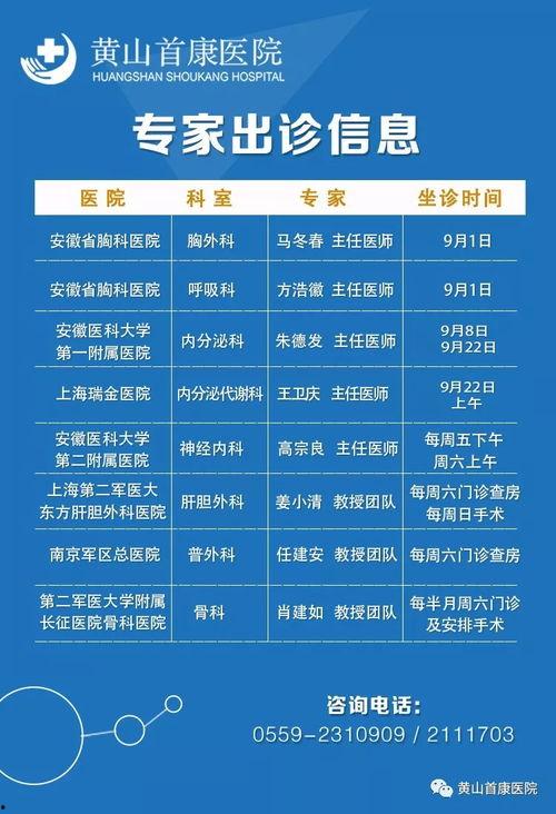 安徽医生爆料最新消息,揭秘医疗行业最新内幕