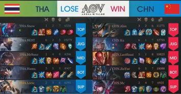 亚运会王者最新爆料视频,精彩瞬间抢先看,战队对决一触即发!